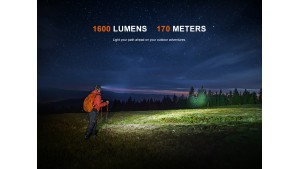 Fenix HM60R V2.0 - Lanternă frontală - 1600 Lumeni - 170 Metri